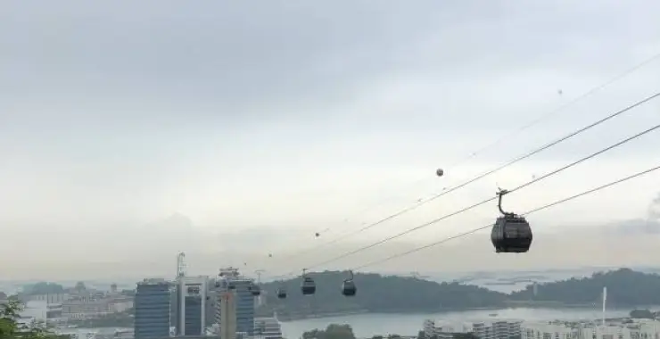 高空索道缆车