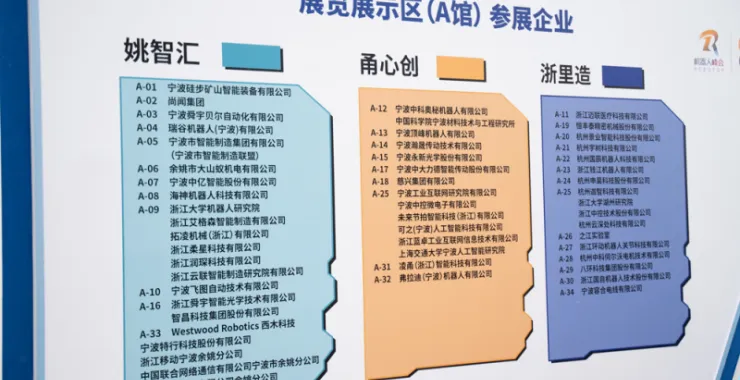2023第八届中国机器人峰会智能经济人才峰会参展企业