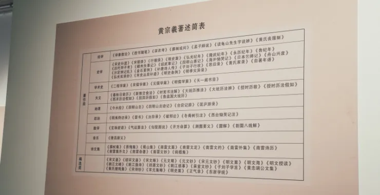 余姚博物馆展品文物黄宗羲著作