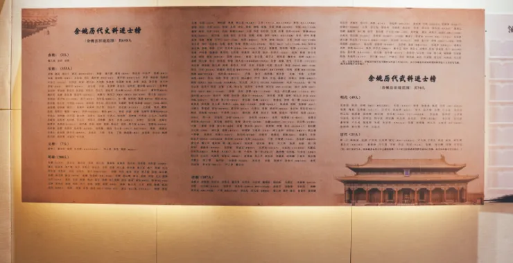 余姚博物馆展品文物进士榜