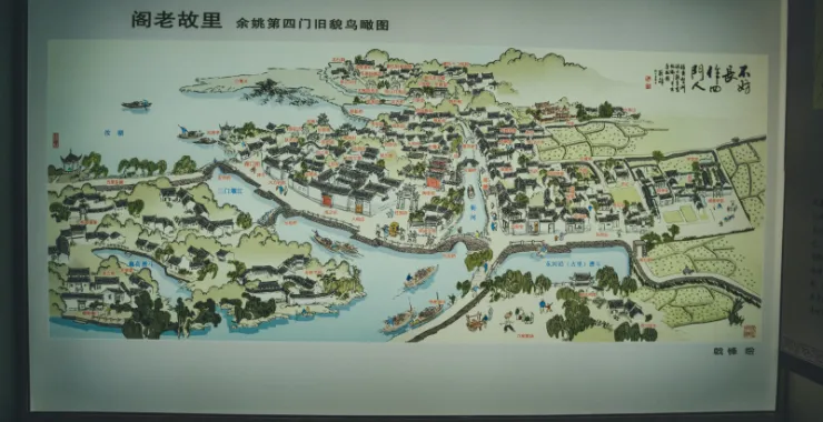 余姚博物馆展品文物余姚第四门旧貌鸟瞰图